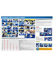 BJJ Legal and Illegal Submissions pt lqt ntv Horizontal Poster tile