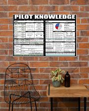 Pilot VFR IFR pt 1 lqt-ngt 36x24 Poster poster-landscape-36x24-lifestyle-20