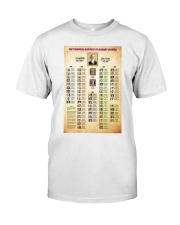 Aikido lineage Chart pt lqt nth Premium Fit Mens Tee tile