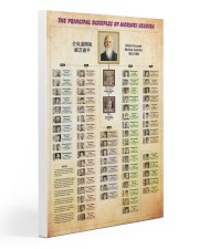 Aikido lineage Chart pt lqt nth Gallery Wrapped Canvas Prints tile