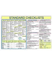 pilot Standard Checklists pt lqt pml 36x24 Poster front