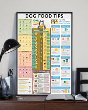 DOG FOOD TIPS poster ttb nth 16x24 Poster lifestyle-poster-2
