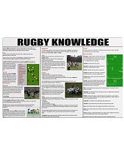 rugby handout pt lqt ngt 17x11 Poster front