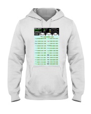 fishing baits guide poster ttb ntv Hooded Sweatshirt tile