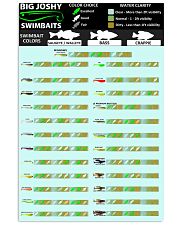 fishing baits guide poster ttb ntv Vertical Poster tile