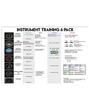 pilot-Instrument-Training-6-pack-pt-lqt-nna 36x24 Poster front