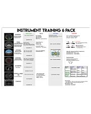 pilot-Instrument-Training-6-pack-pt-lqt-nna Horizontal Poster tile