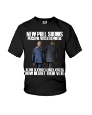 New poll shows massive voter remorse Youth T-Shirt tile