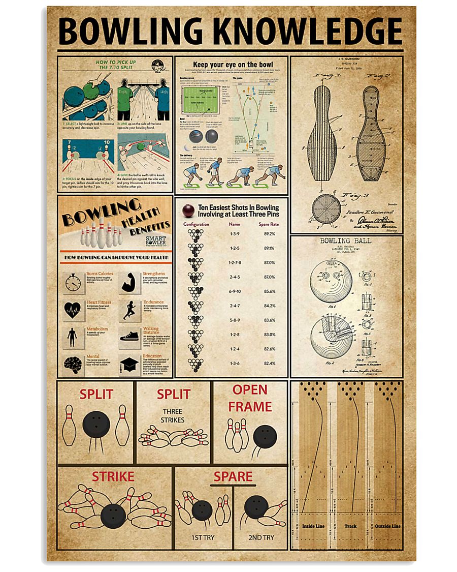 Bowling Knowledge 11x17 Poster