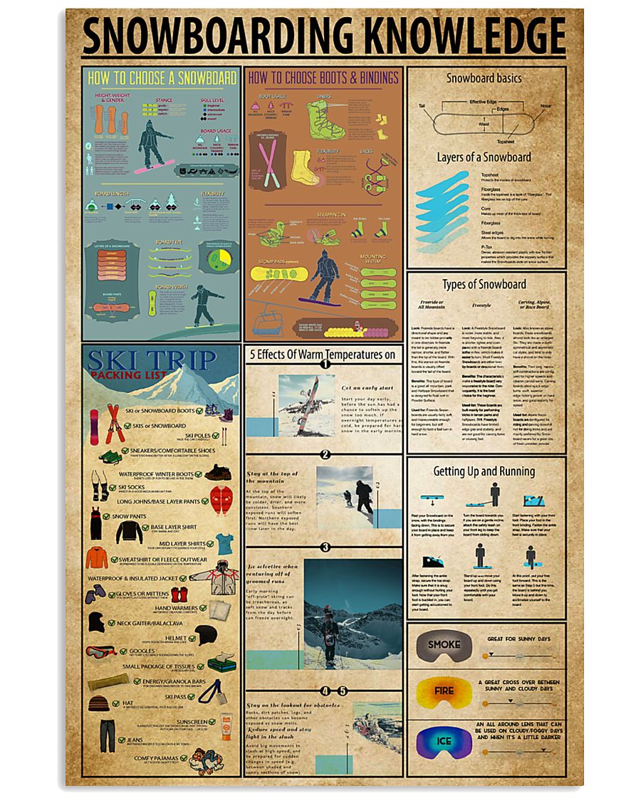Snowboarding Knowledge 11x17 Poster