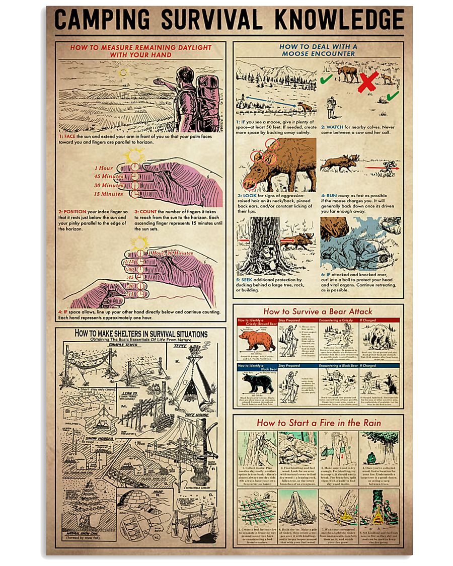 Camping Survival Knowledge 11x17 Poster