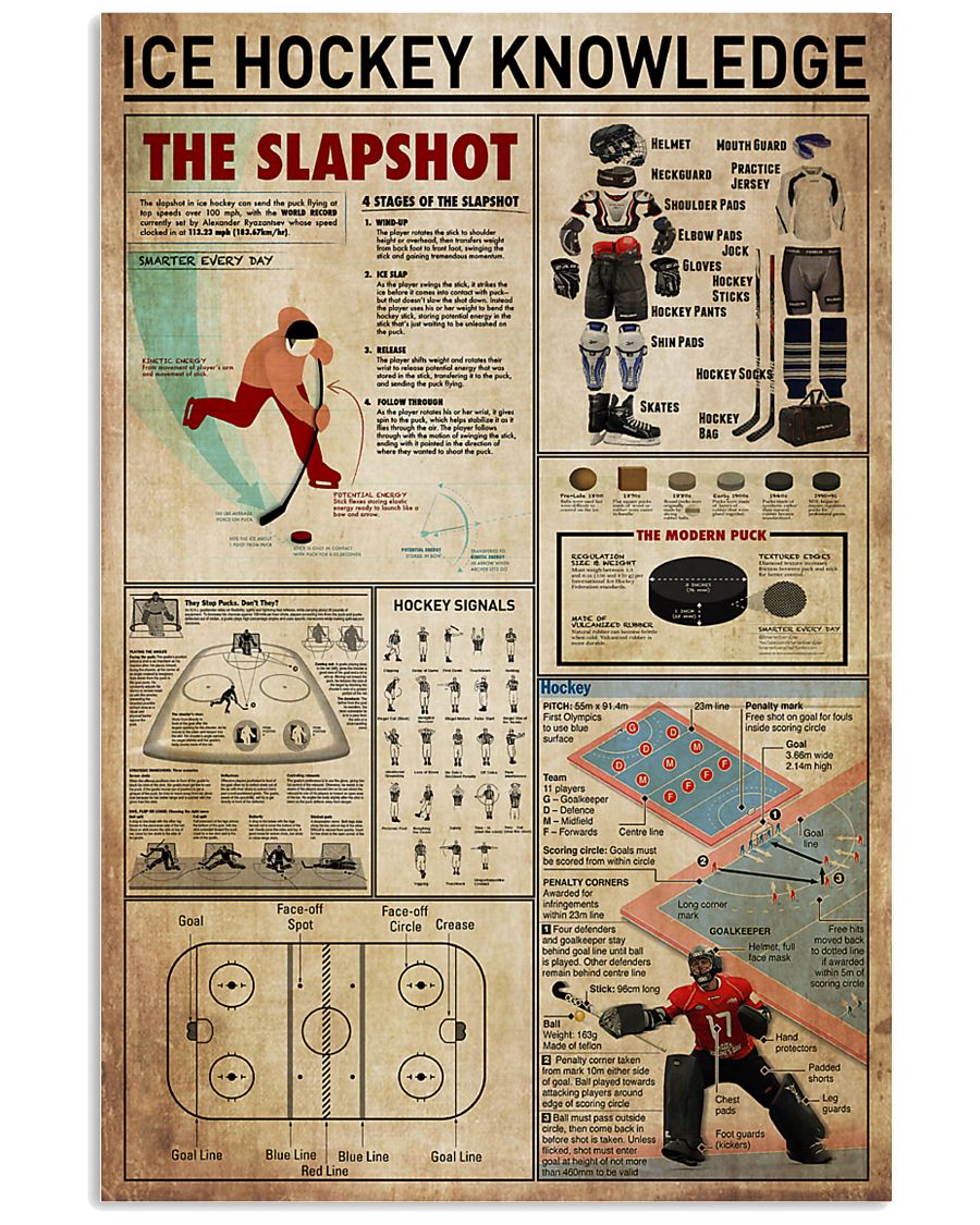Ice Hockey Knowledge 11x17 Poster