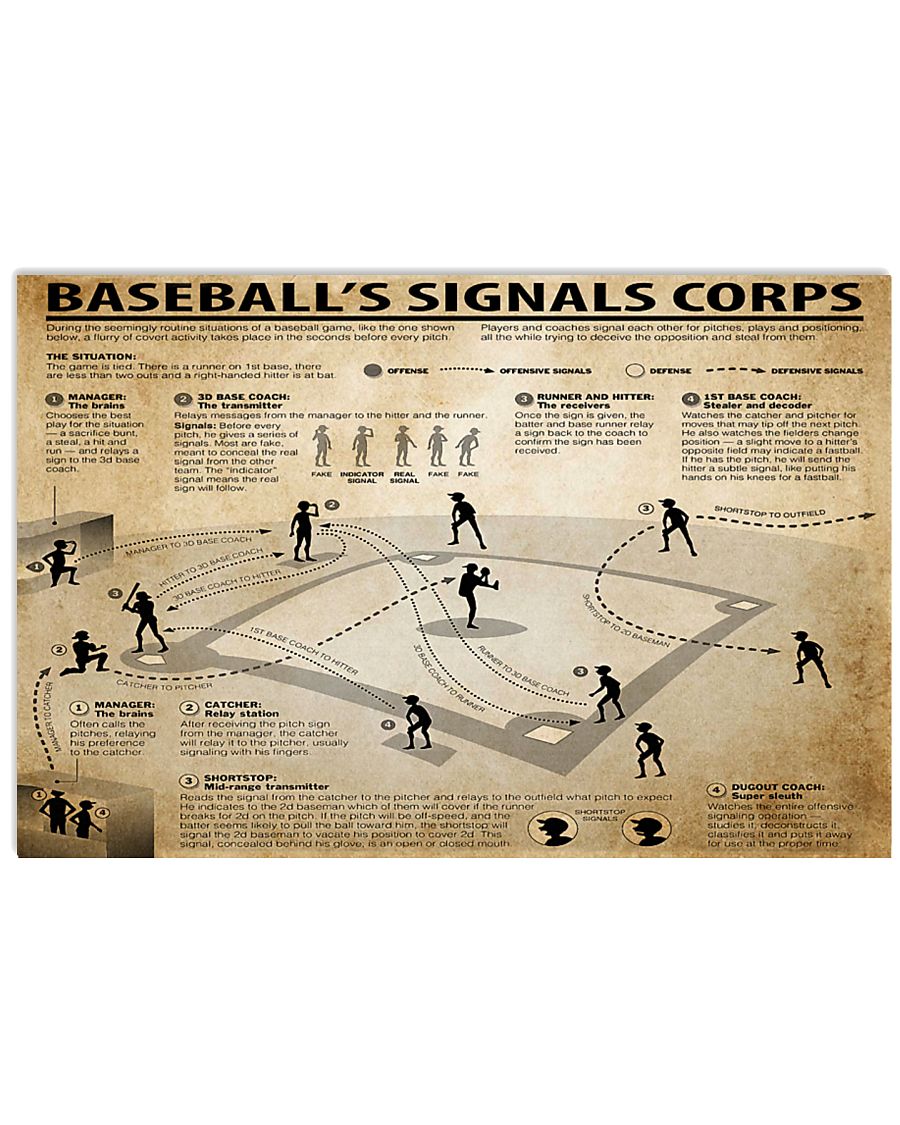 Baseballs Signals Corps1 17x11 Poster