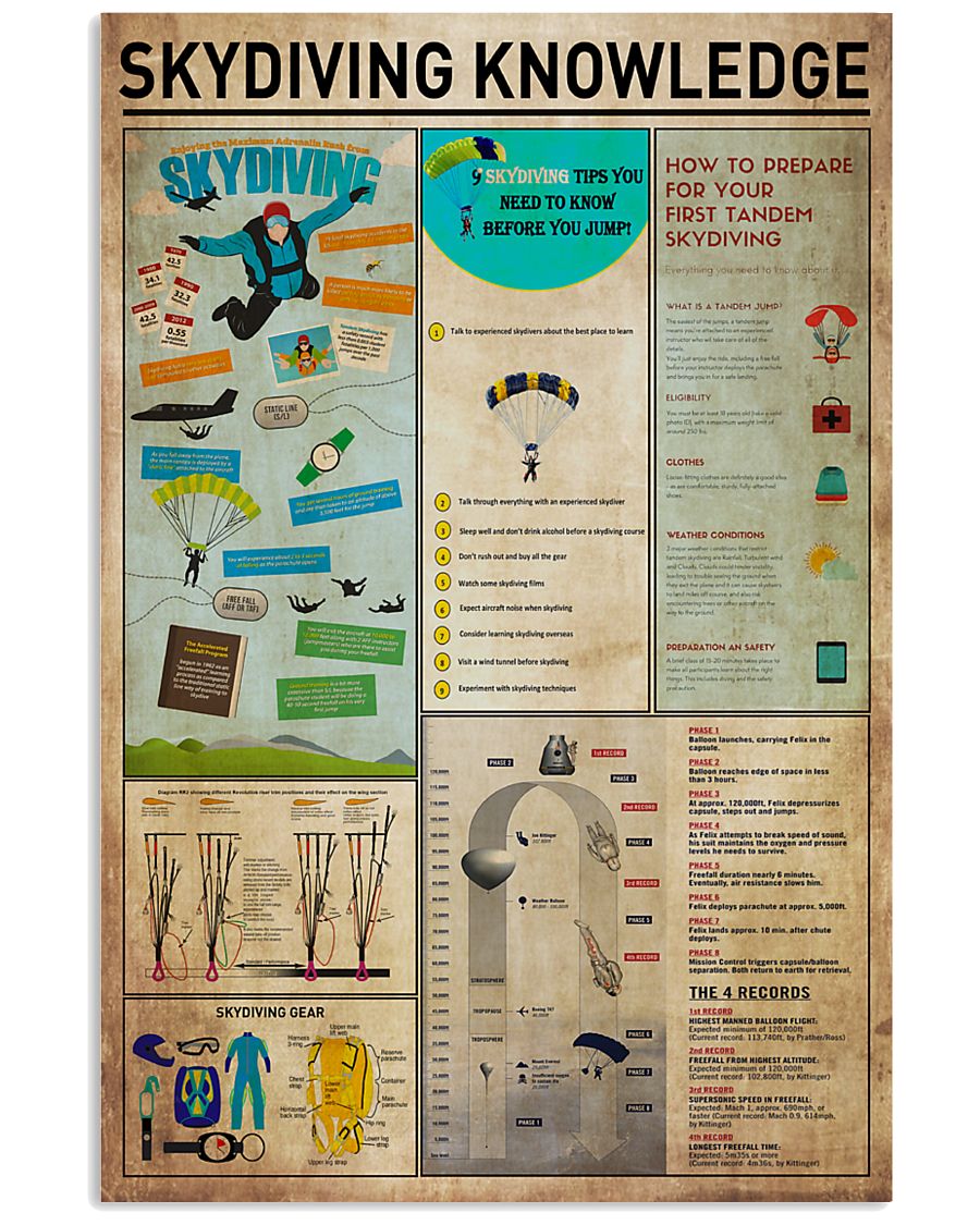 Skydiving Knowledge1 11x17 Poster