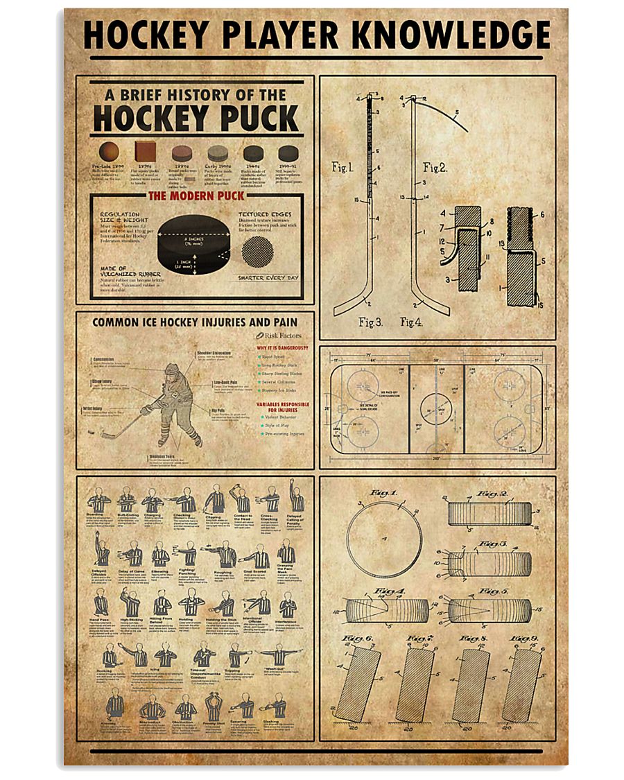Hockey Player Knowledge 11x17 Poster