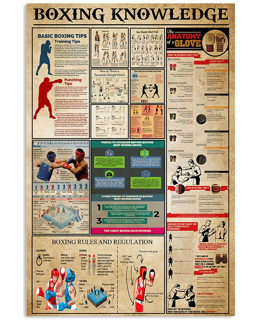 Boxing Knowledge 11x17 Poster