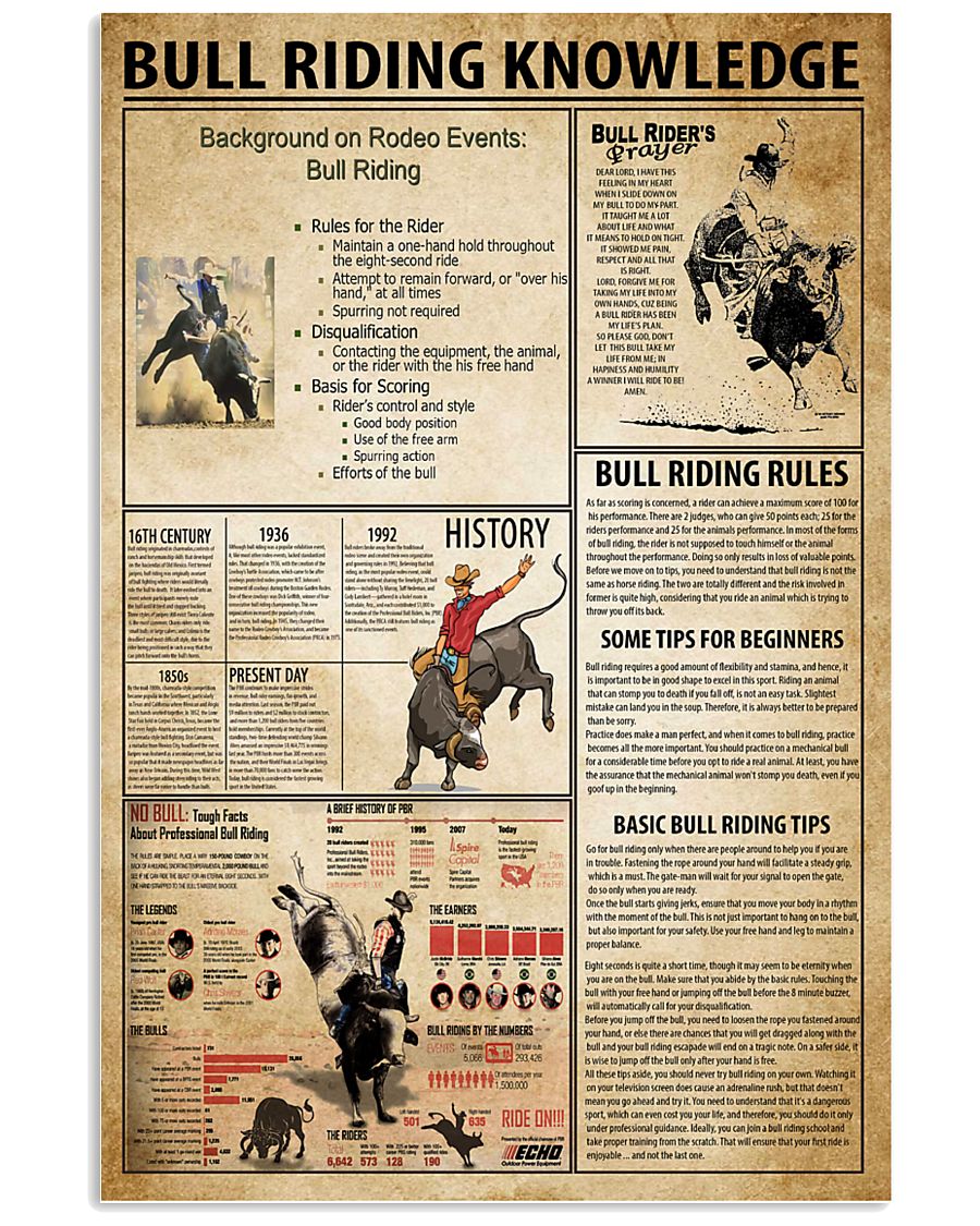 Bull Riding Knowledge 11x17 Poster