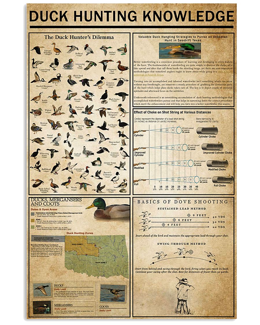 Duck Hunting Knowledge 11x17 Poster