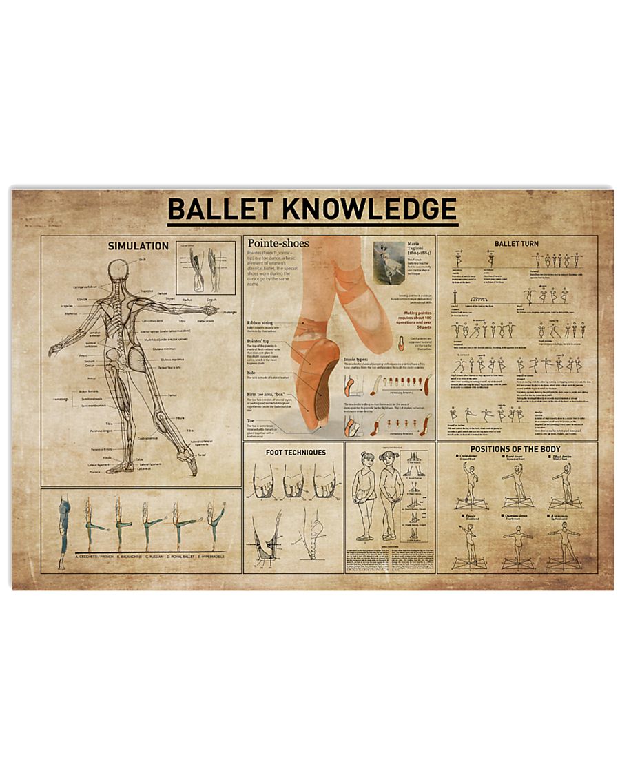 Ballet Knowledge 17x11 Poster