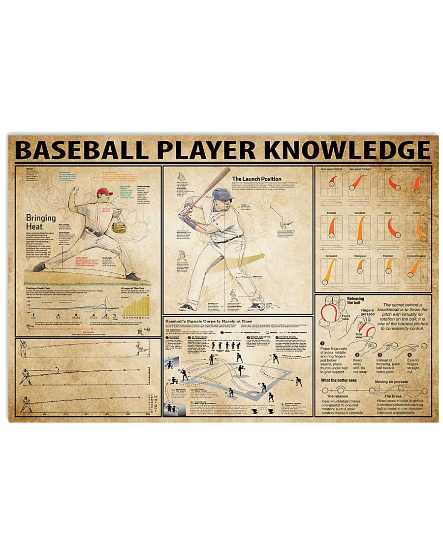Baseball Player Knowledge 17x11 Poster
