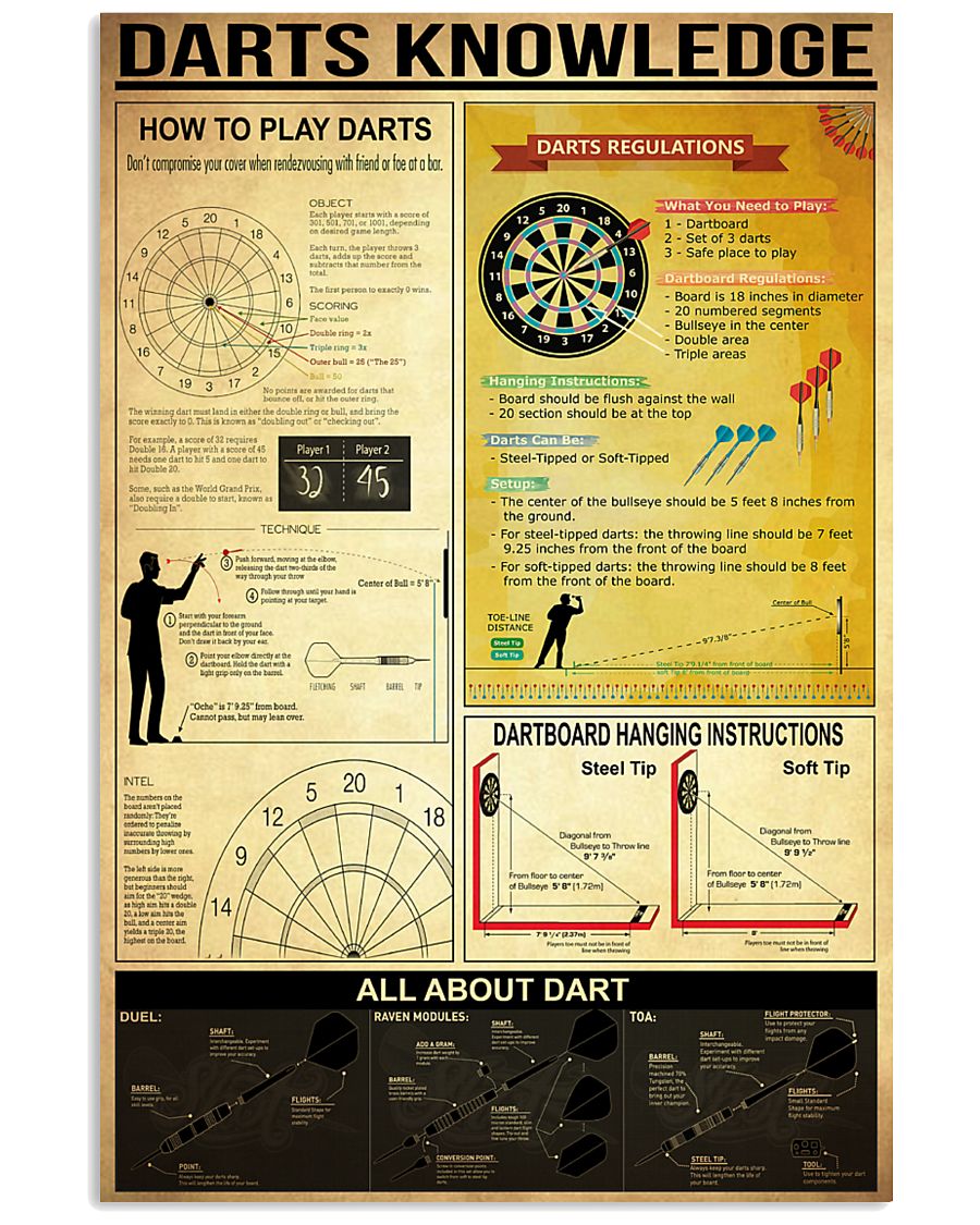 Darts Knowledge 11x17 Poster