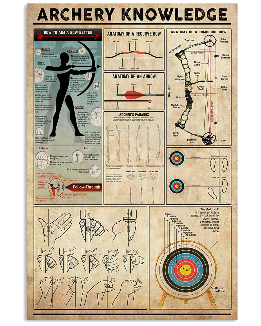 Archery Knowledge 11x17 Poster