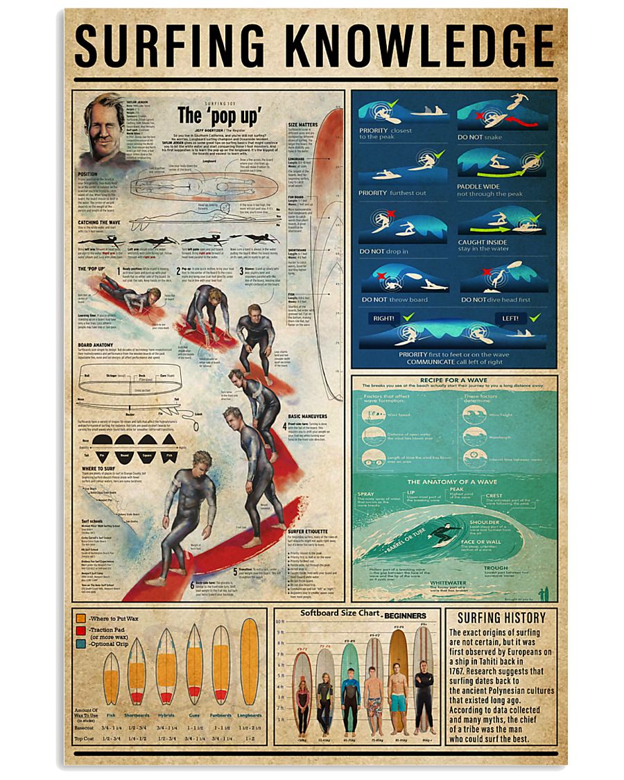 Surfing Knowledge 11x17 Poster