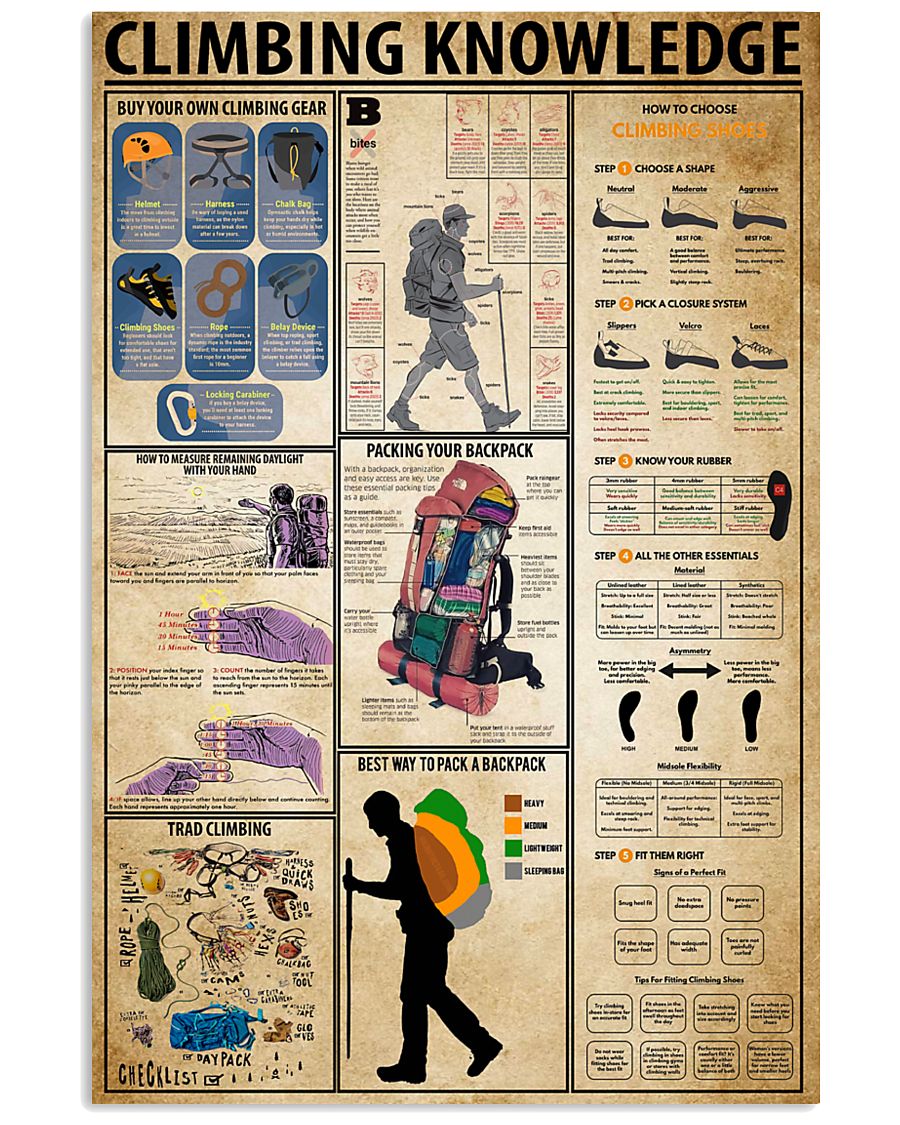Climbing Knowledge 11x17 Poster