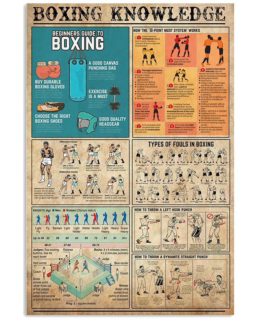 Boxing Knowledge 11x17 Poster