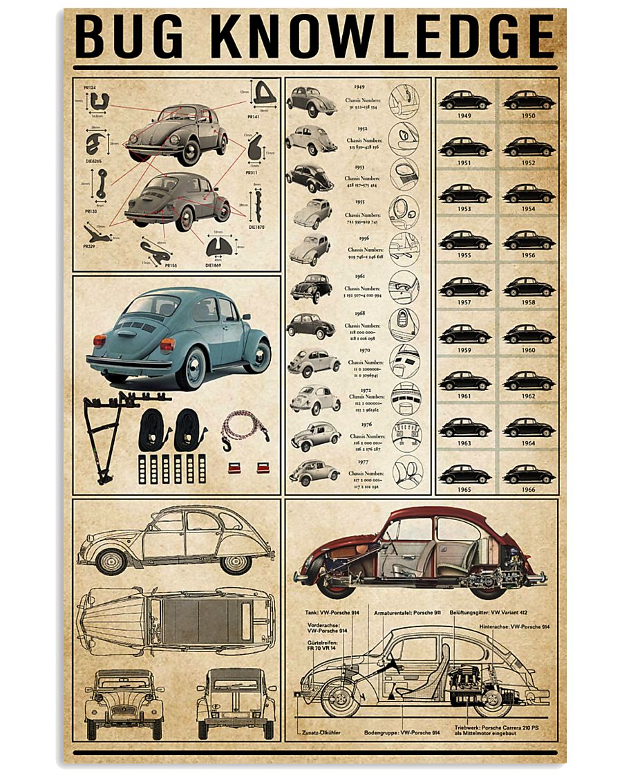 Bug Knowledge 11x17 Poster