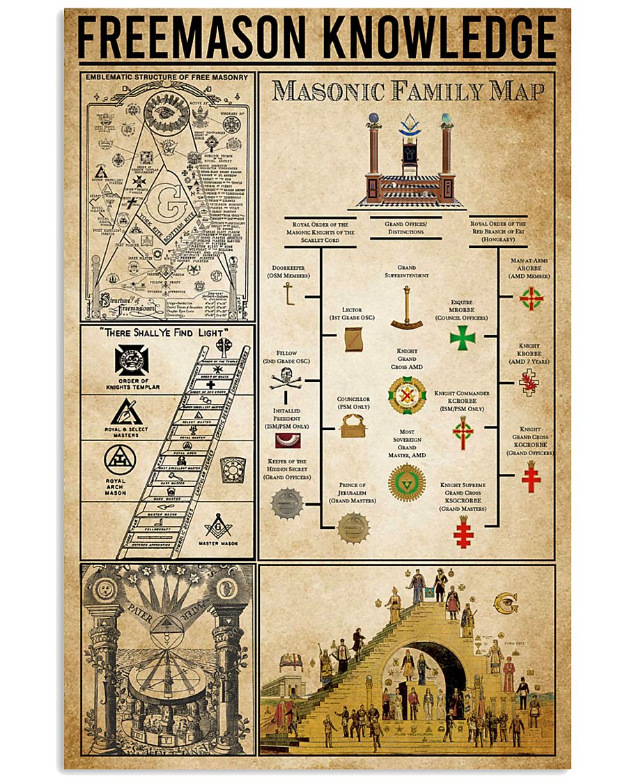 Freemason Knowledge 11x17 Poster