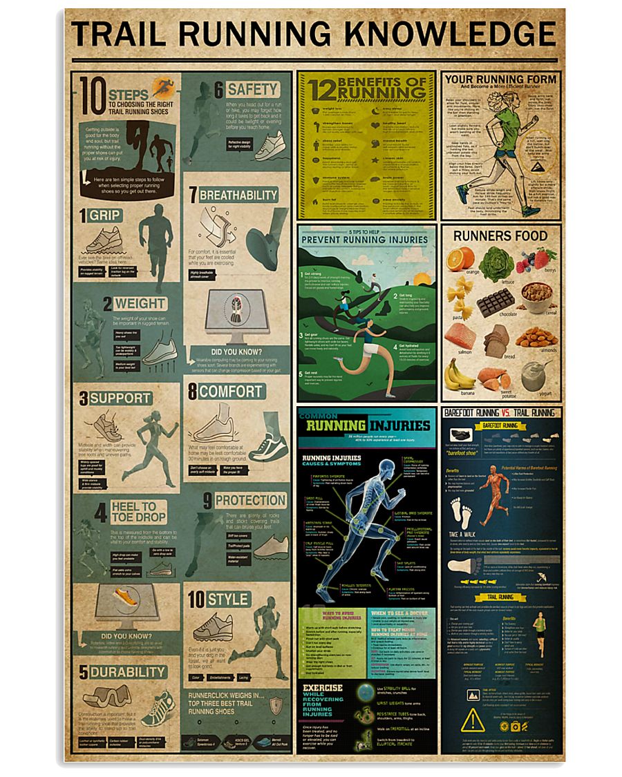 Trail Running Knowledge 11x17 Poster