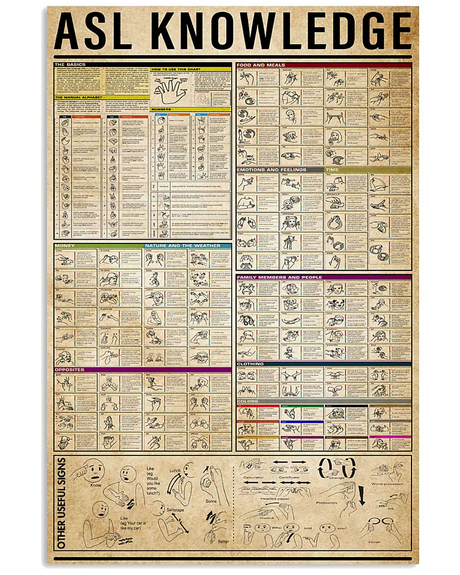ASL Knowledge 11x17 Poster