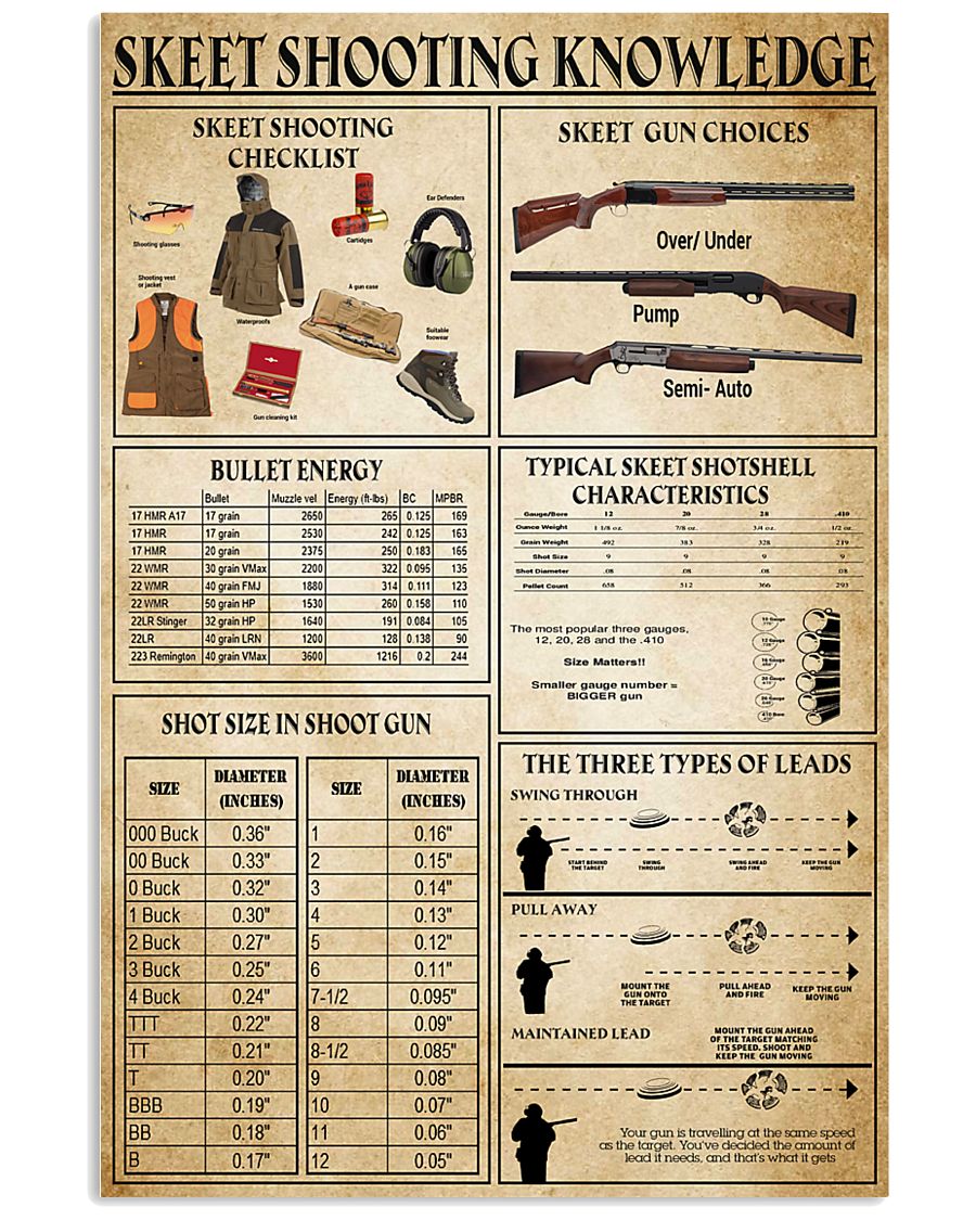 Skeet Shooting Knowledge 11x17 Poster