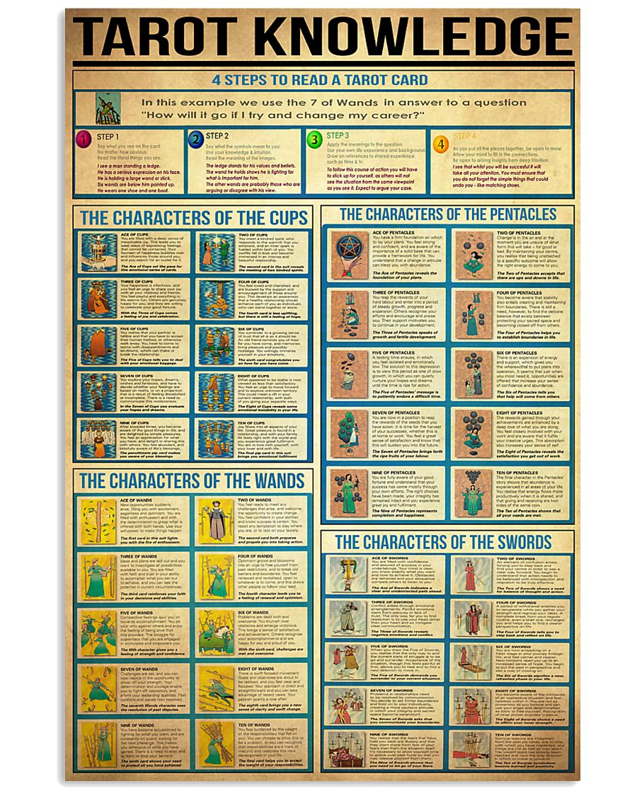Tarot Knowledge 11x17 Poster