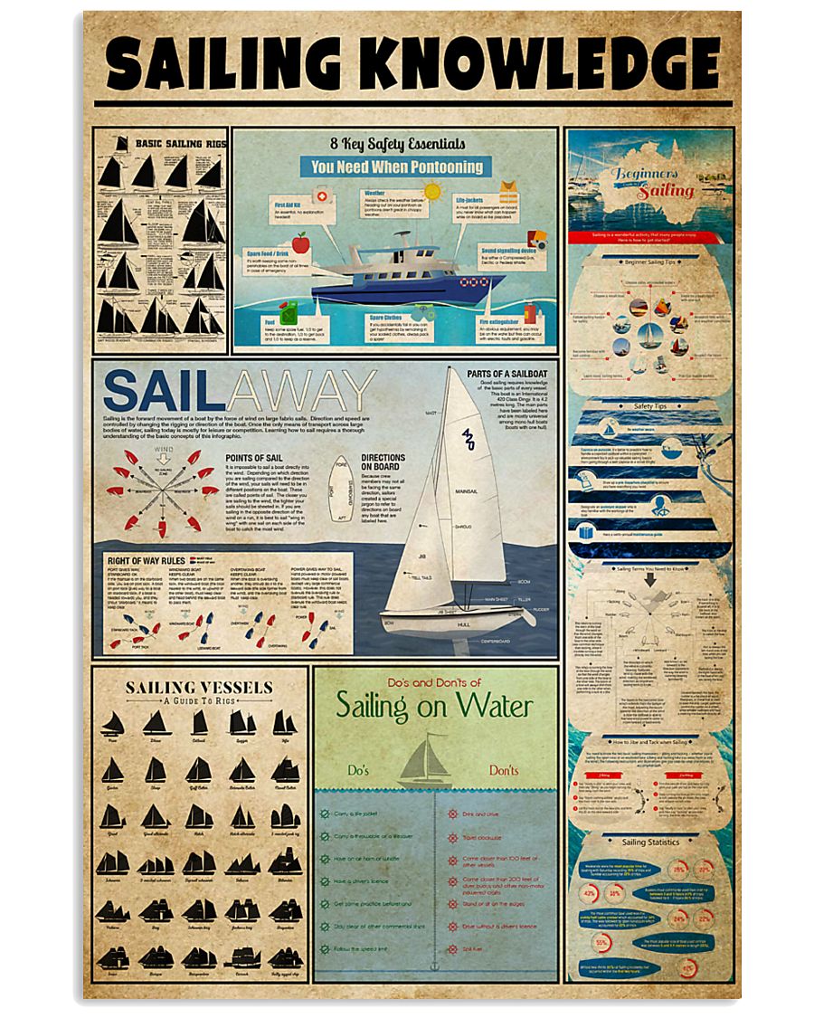 Sailing Knowledge 11x17 Poster