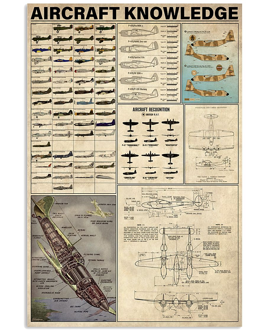 Aircraft Knowledge 11x17 Poster