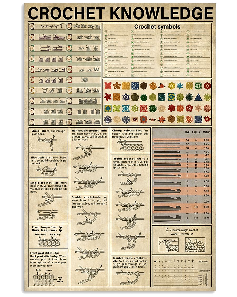 Crochet Knowledge 11x17 Poster