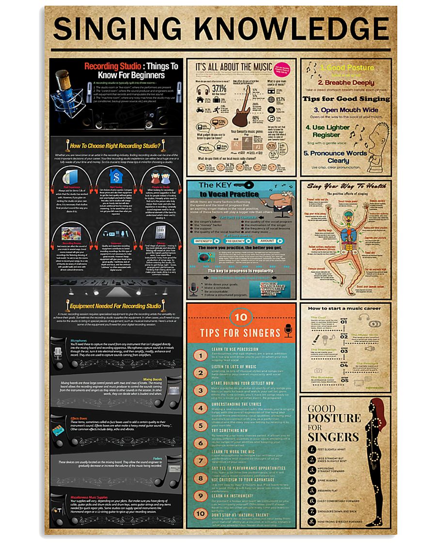 Singing Knowledge 11x17 Poster