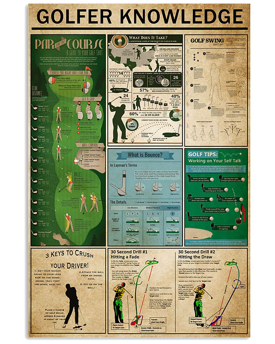 Golfer Knowledge 11x17 Poster