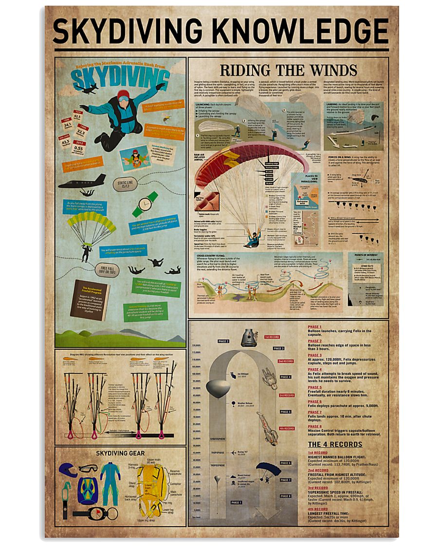 Skydiving Knowledge 11x17 Poster