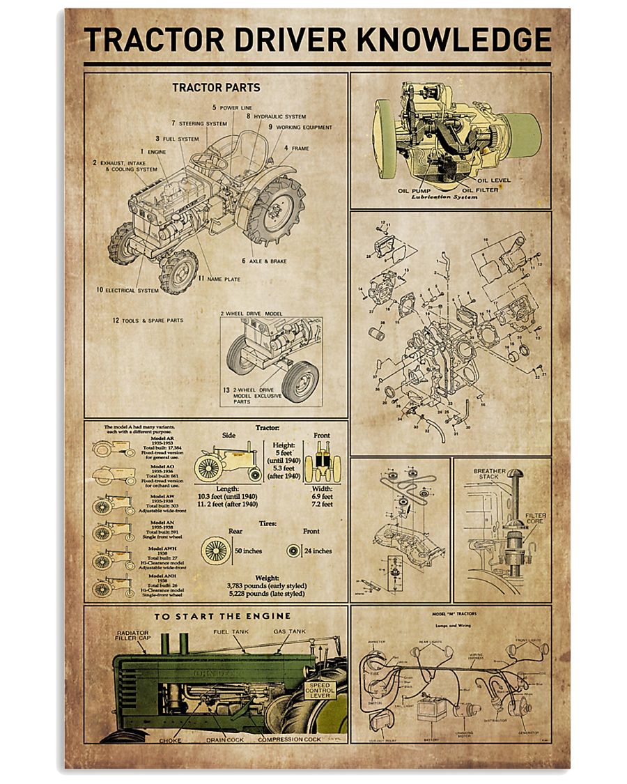 Tractor Driver Knowledge 11x17 Poster