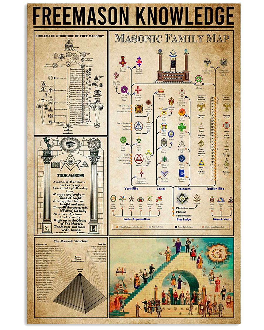 Freemason Knowledge 11x17 Poster
