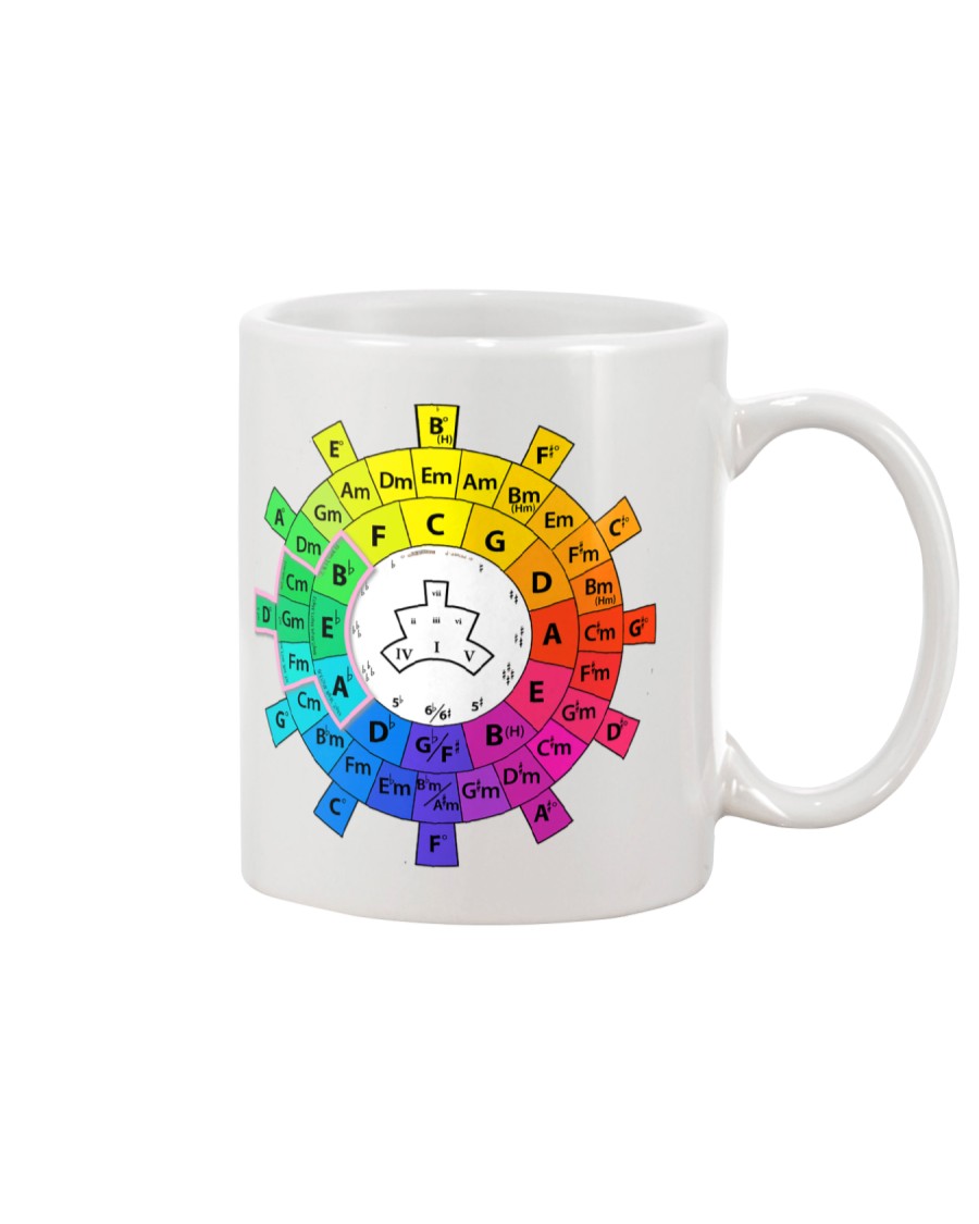 Love Guitar Mug