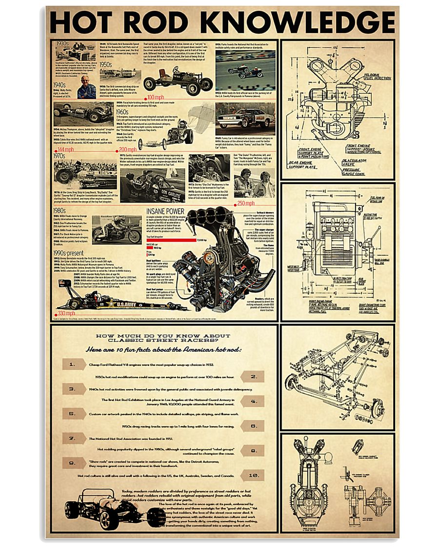 Hot Rod Knowledge 11x17 Poster