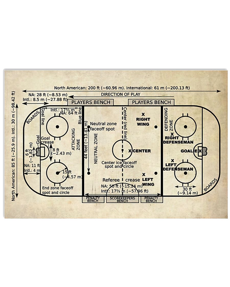Direction Of Play 36x24 Poster