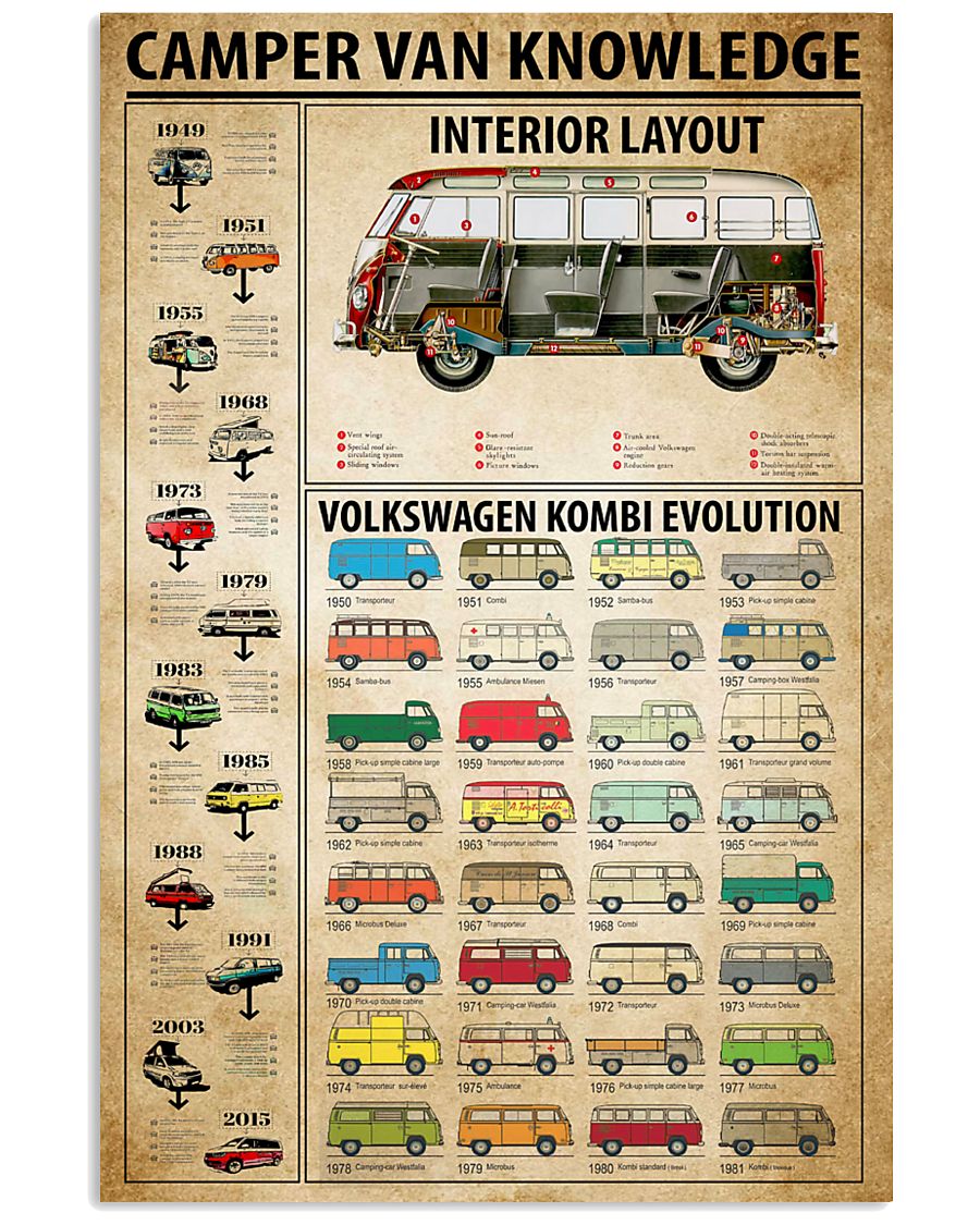 Camper Van Knowledge 11x17 Poster