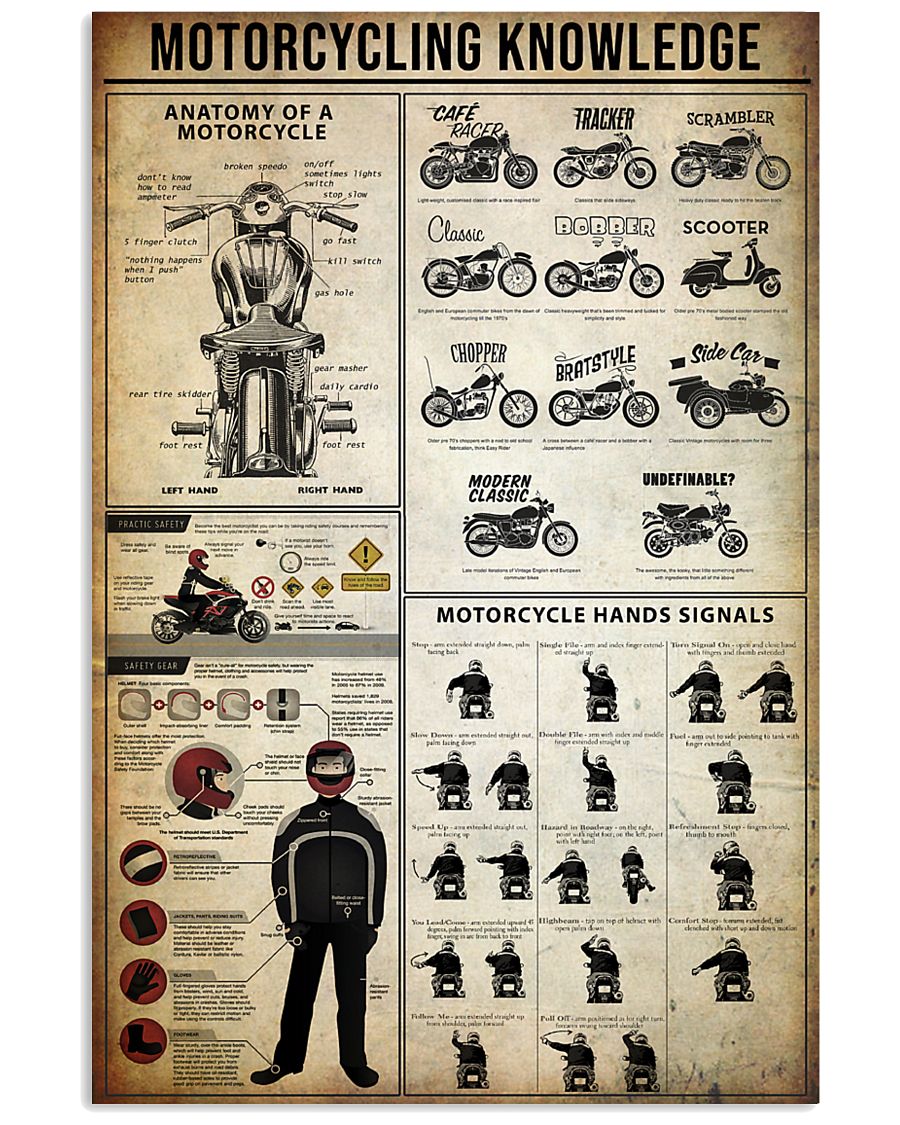 Motorcycling Knowledge 11x17 Poster