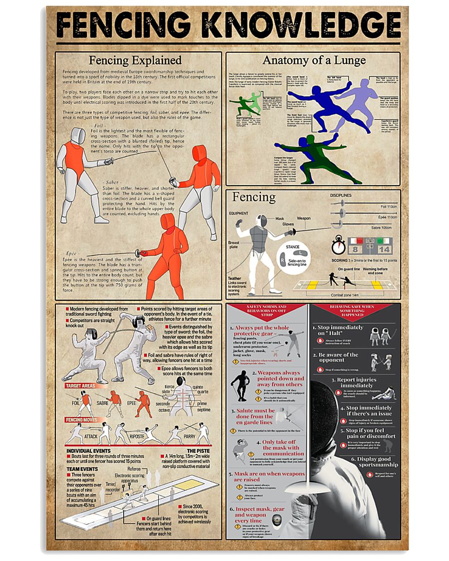 Fencing Knowledge 11x17 Poster