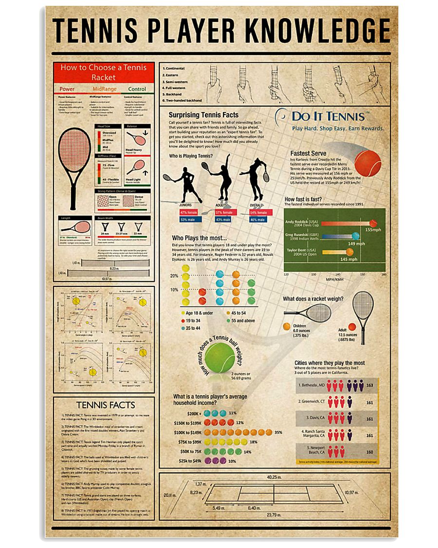Tennis Player Knowledge 11x17 Poster